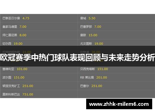 欧冠赛季中热门球队表现回顾与未来走势分析