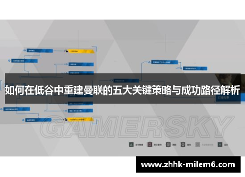 如何在低谷中重建曼联的五大关键策略与成功路径解析