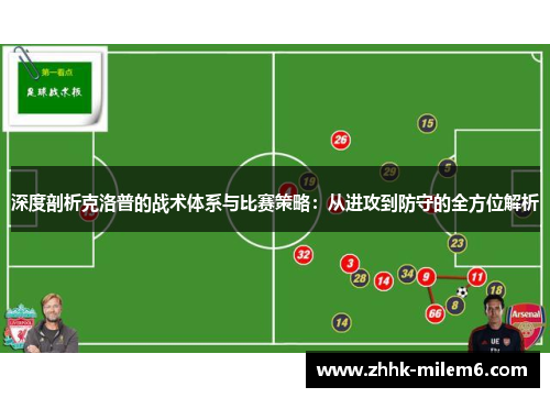 深度剖析克洛普的战术体系与比赛策略：从进攻到防守的全方位解析