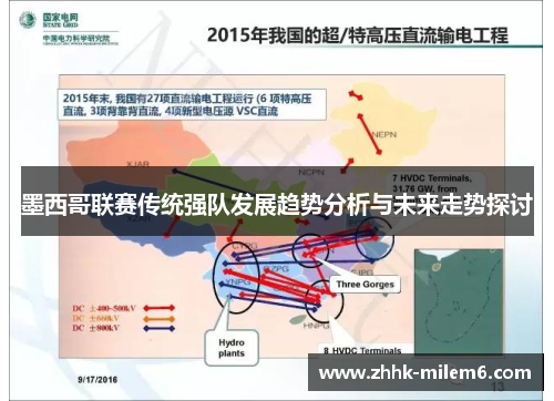 墨西哥联赛传统强队发展趋势分析与未来走势探讨