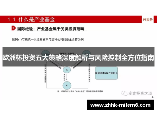 欧洲杯投资五大策略深度解析与风险控制全方位指南