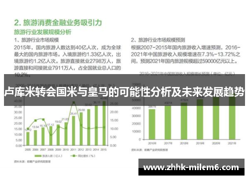 卢库米转会国米与皇马的可能性分析及未来发展趋势