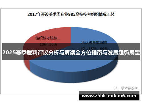 2025赛季裁判评议分析与解读全方位指南与发展趋势展望