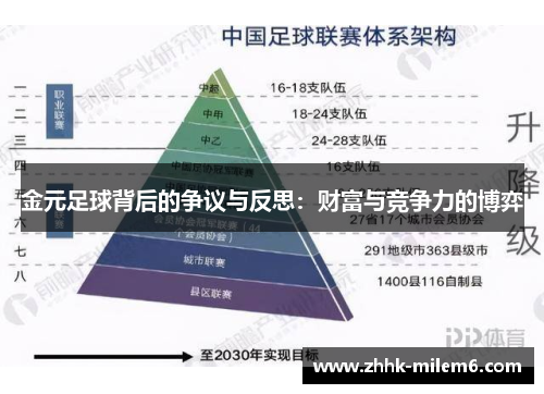金元足球背后的争议与反思：财富与竞争力的博弈