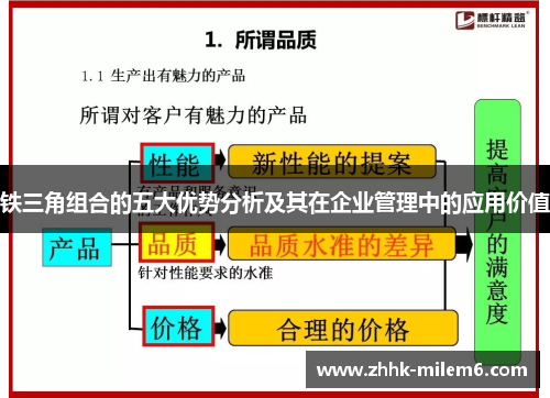 铁三角组合的五大优势分析及其在企业管理中的应用价值