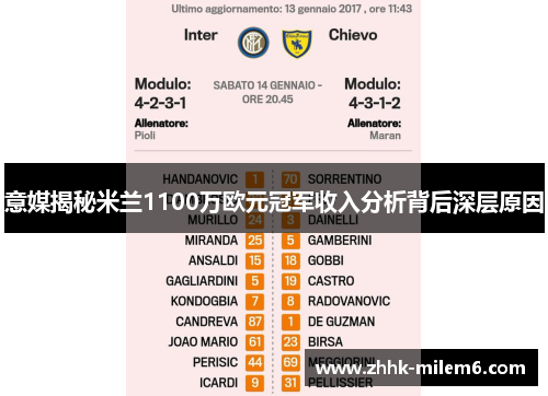 意媒揭秘米兰1100万欧元冠军收入分析背后深层原因