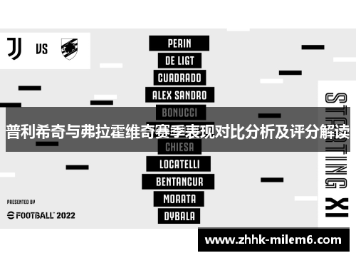 普利希奇与弗拉霍维奇赛季表现对比分析及评分解读