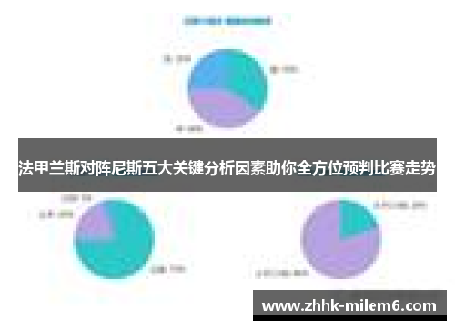 法甲兰斯对阵尼斯五大关键分析因素助你全方位预判比赛走势