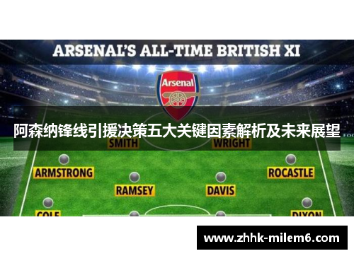 阿森纳锋线引援决策五大关键因素解析及未来展望