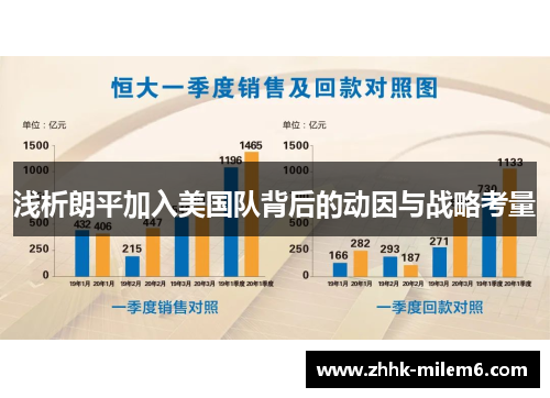 浅析朗平加入美国队背后的动因与战略考量