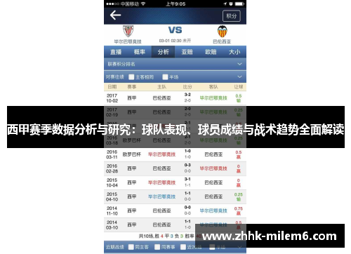 西甲赛季数据分析与研究：球队表现、球员成绩与战术趋势全面解读
