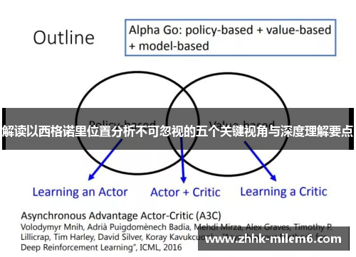 解读以西格诺里位置分析不可忽视的五个关键视角与深度理解要点