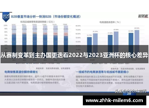 从赛制变革到主办国更迭看2022与2023亚洲杯的核心差异
