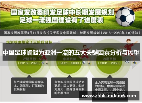 中国足球崛起为亚洲一流的五大关键因素分析与展望