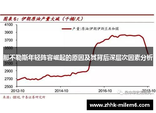 那不勒斯年轻阵容崛起的原因及其背后深层次因素分析