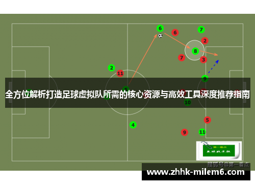全方位解析打造足球虚拟队所需的核心资源与高效工具深度推荐指南