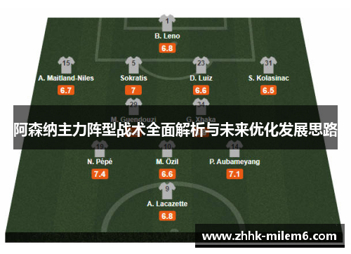 阿森纳主力阵型战术全面解析与未来优化发展思路