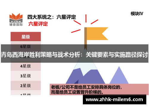 青岛西海岸胜利策略与战术分析：关键要素与实施路径探讨