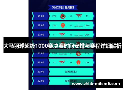 大马羽球超级1000赛决赛时间安排与赛程详细解析